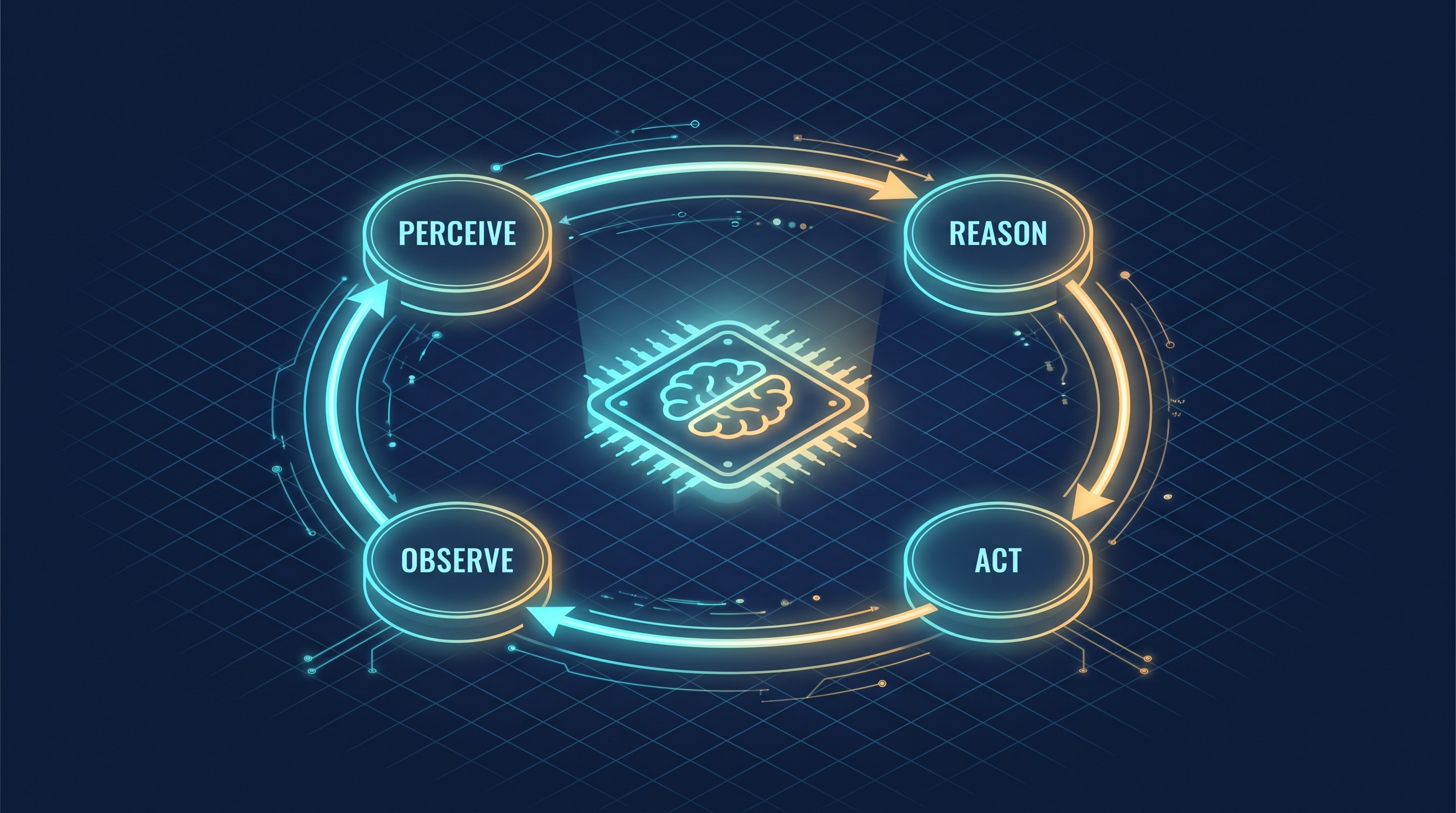 diagram-ai-agent-loop.jpg